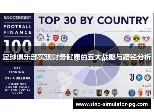 足球俱乐部实现财务健康的五大战略与路径分析