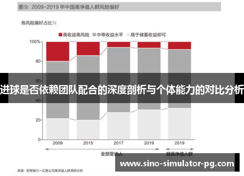 进球是否依赖团队配合的深度剖析与个体能力的对比分析 进球是否依赖团队配合的深度剖析与个体能力的对比分析