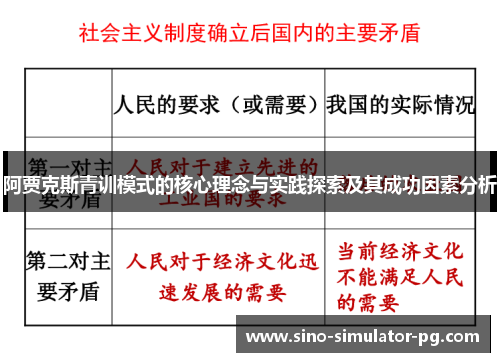 阿贾克斯青训模式的核心理念与实践探索及其成功因素分析