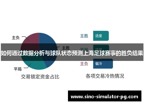 如何通过数据分析与球队状态预测上海足球赛事的胜负结果 如何通过数据分析与球队状态预测上海足球赛事的胜负结果