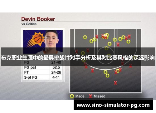 布克职业生涯中的最具挑战性对手分析及其对比赛风格的深远影响