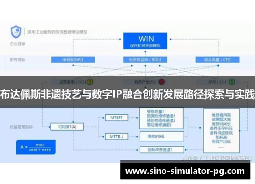 布达佩斯非遗技艺与数字IP融合创新发展路径探索与实践