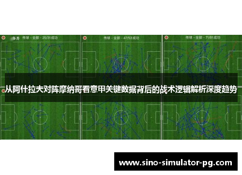 从阿什拉夫对阵摩纳哥看意甲关键数据背后的战术逻辑解析深度趋势 从阿什拉夫对阵摩纳哥看意甲关键数据背后的战术逻辑解析深度趋势