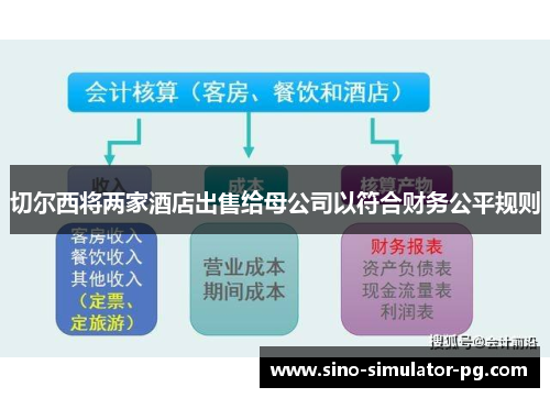 切尔西将两家酒店出售给母公司以符合财务公平规则