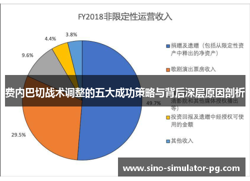 费内巴切战术调整的五大成功策略与背后深层原因剖析 费内巴切战术调整的五大成功策略与背后深层原因剖析