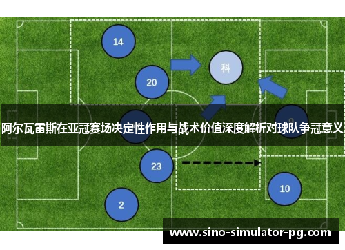 阿尔瓦雷斯在亚冠赛场决定性作用与战术价值深度解析对球队争冠意义 阿尔瓦雷斯在亚冠赛场决定性作用与战术价值深度解析对球队争冠意义